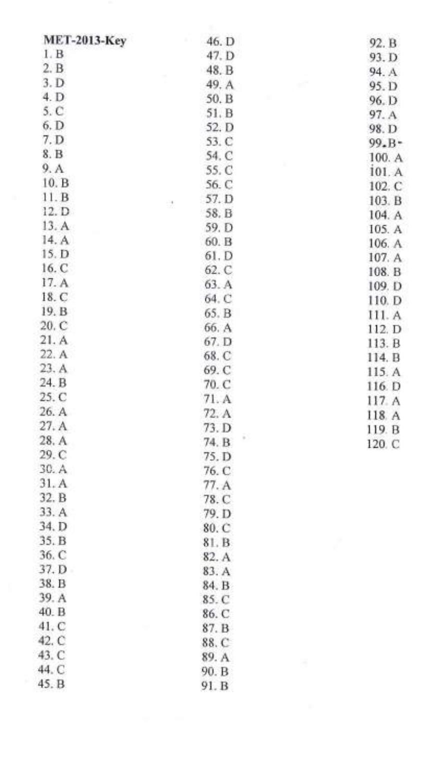 PU MET 2013 Question Booklet with Key - Page 14