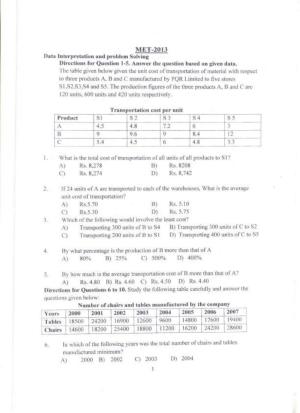 PU MET 2013 Question Booklet with Key