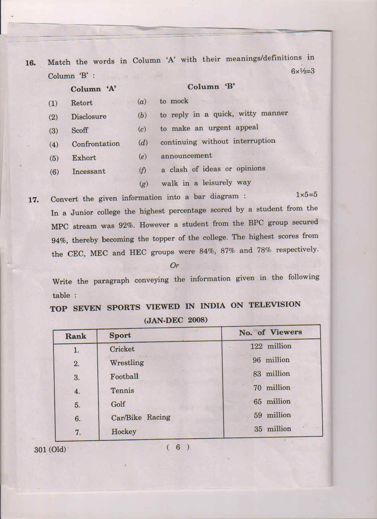 AP Inter 1st Year English-I (Old) March-2019-General Question Paper - Page 6