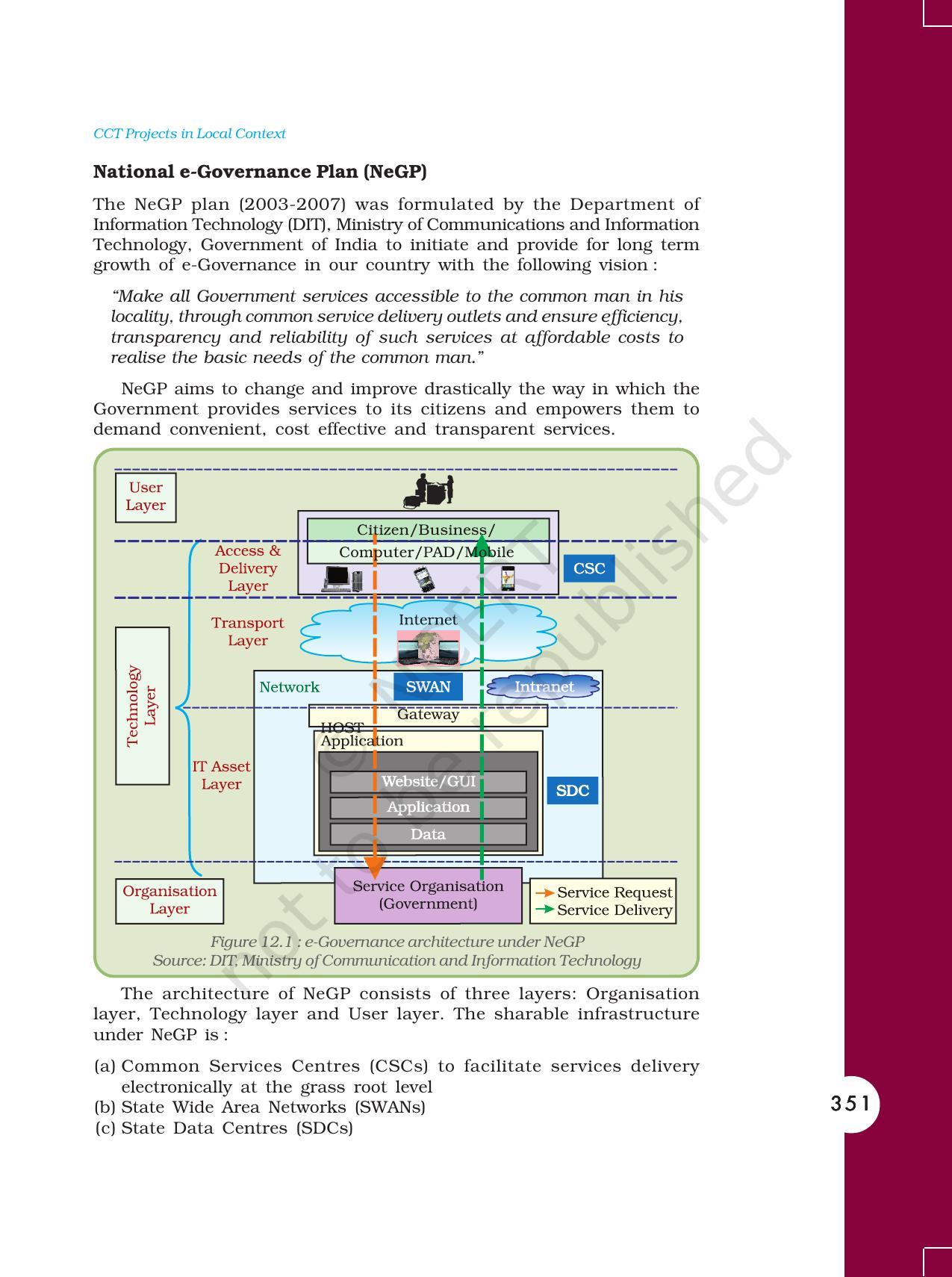 NCERT Book for Class 11 Computers Chapter 12 CCT Projects in Local Context - Page 3