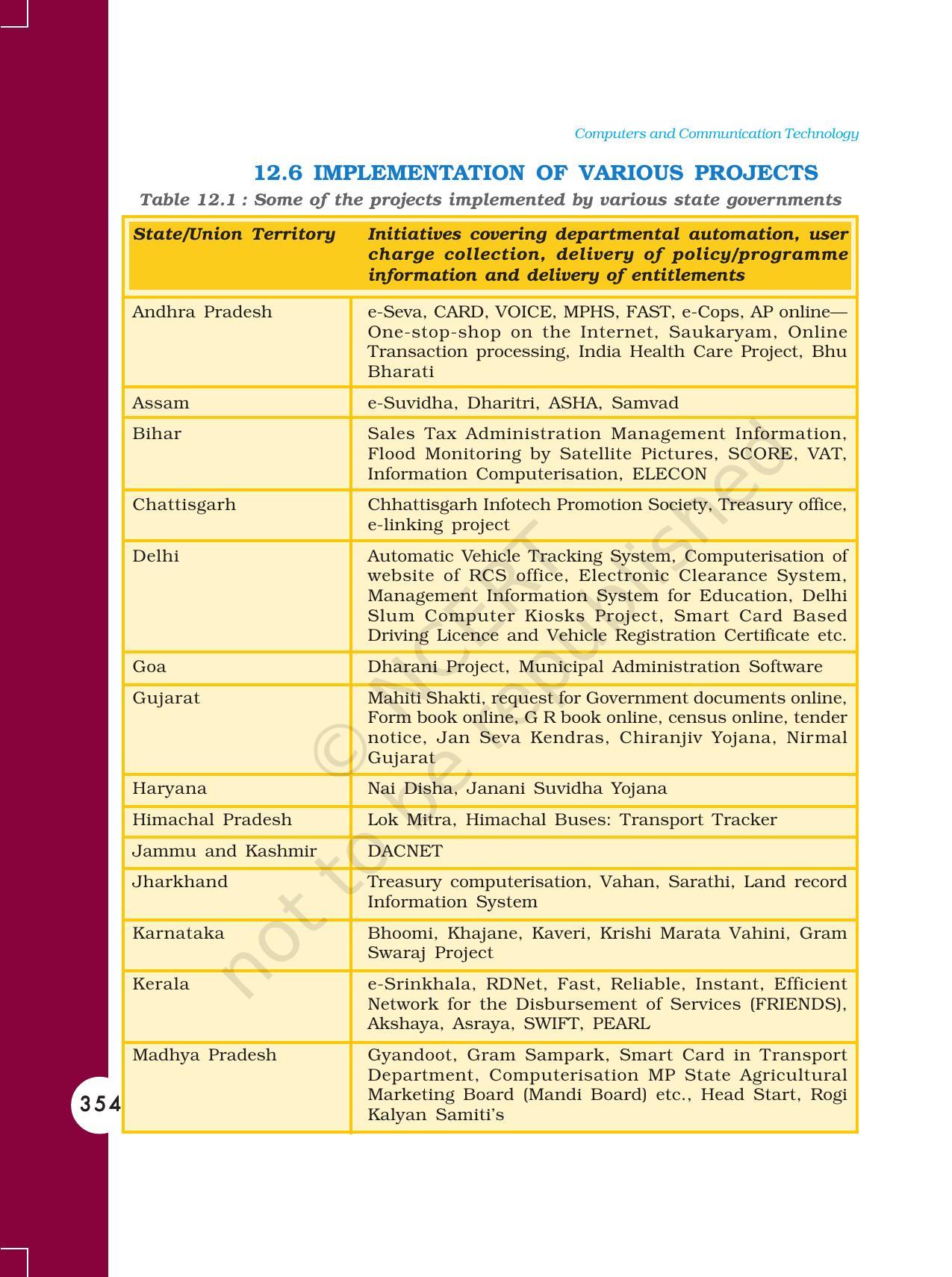 NCERT Book for Class 11 Computers Chapter 12 CCT Projects in Local Context - Page 6