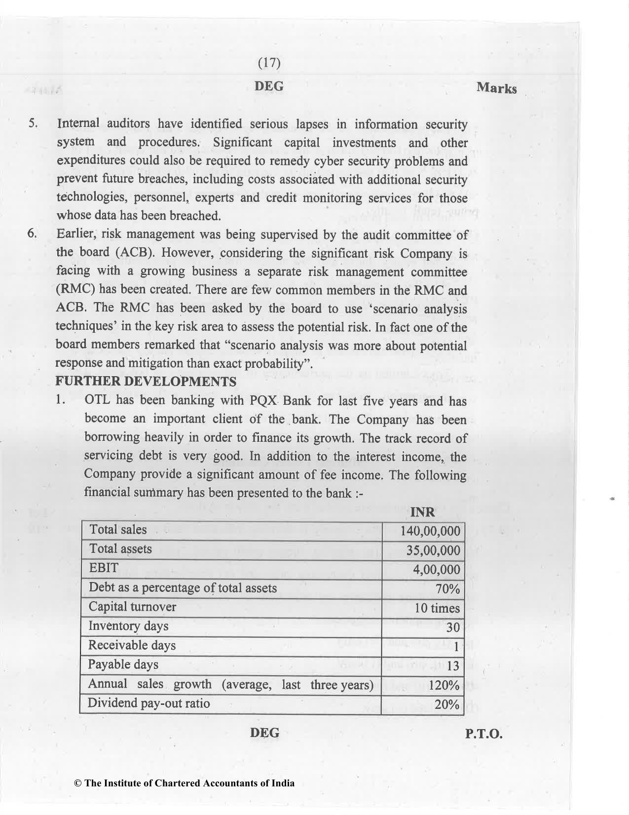 CA Final Jul 2021 Question Paper - Paper 6A – Risk Management - Page 17