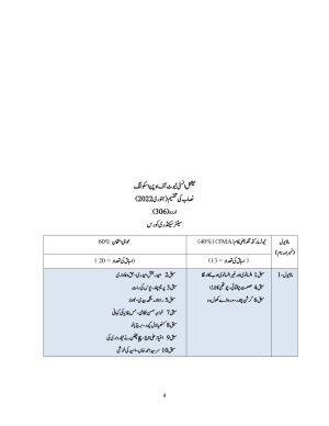NIOS Class 12 Urdu Syllabus