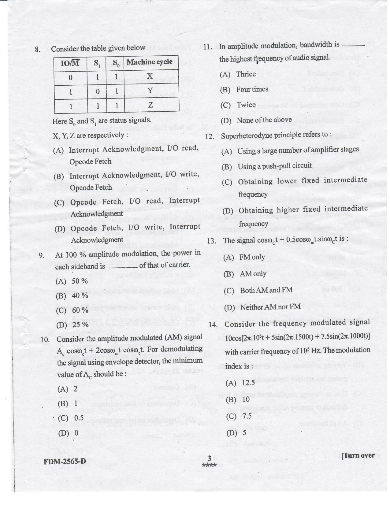 KUET 2023 M.Sc.Electronics Question Paper - Page 22