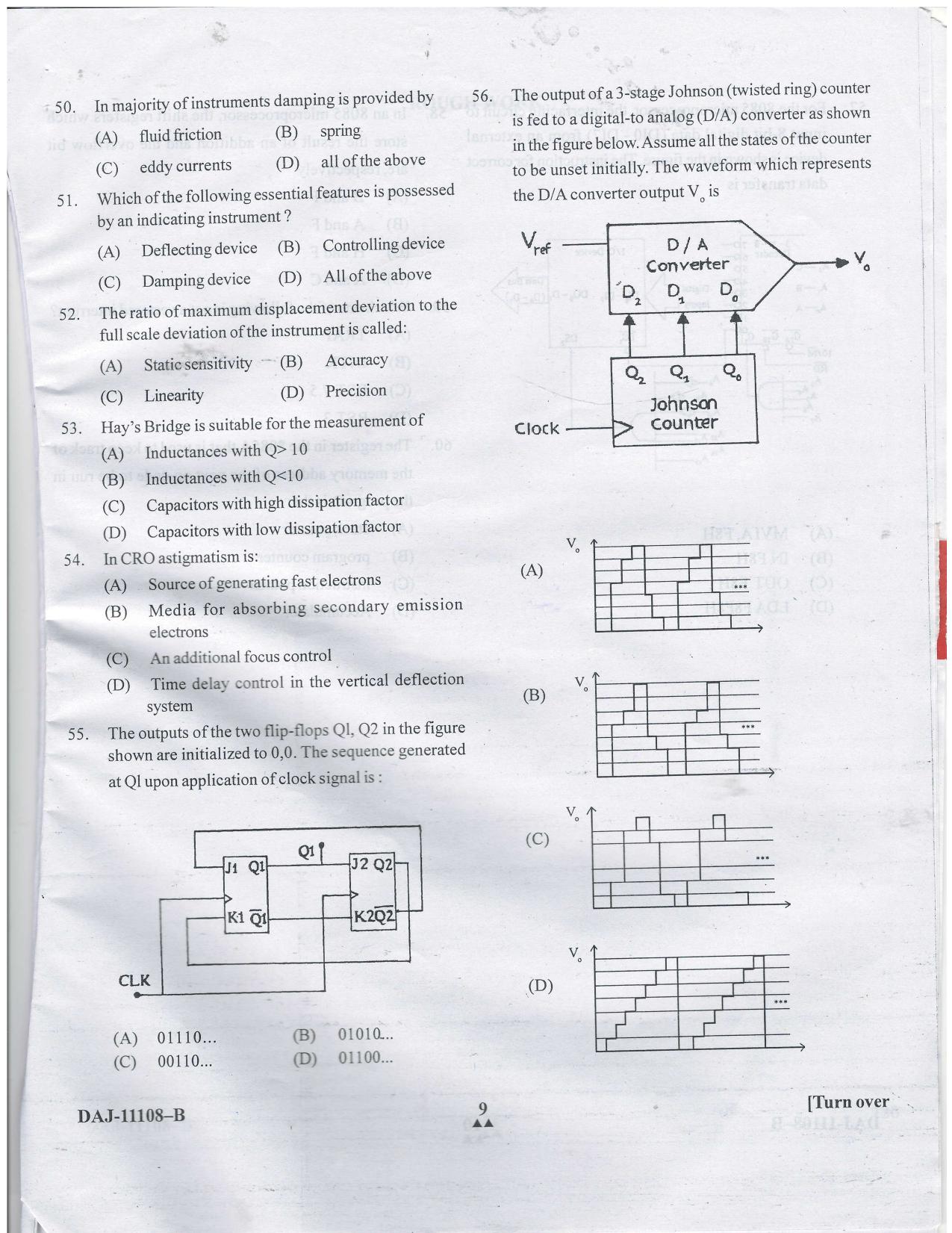 KUET 2023 M.Sc.Electronics Question Paper - Page 37