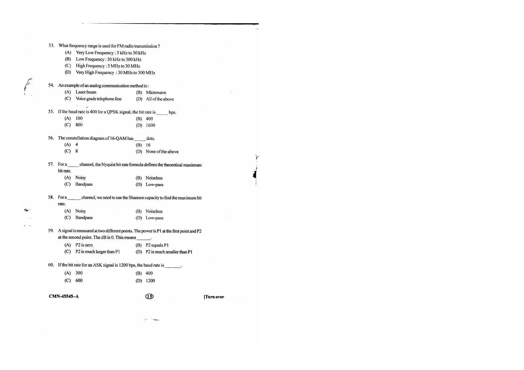 KUET 2023 M.Sc.Electronics Question Paper - Page 71