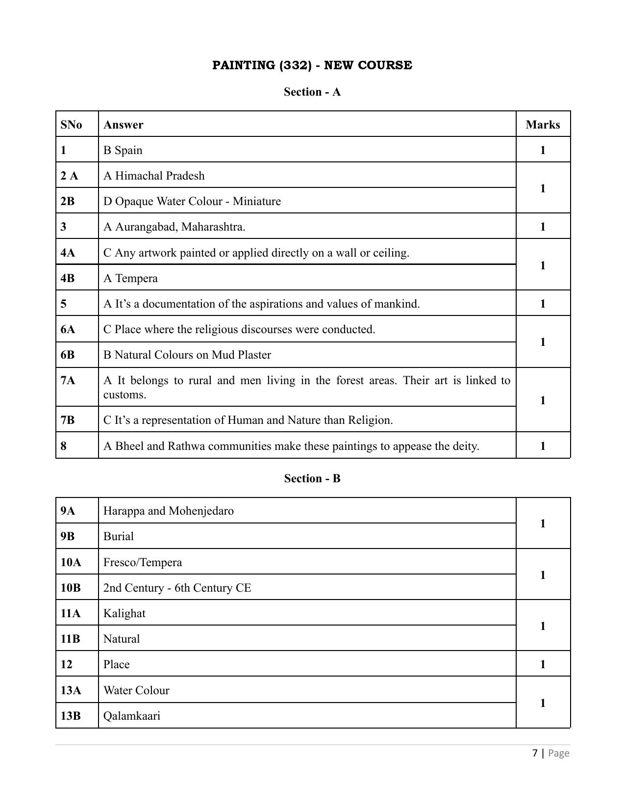 NIOS Class 12 Painting (New) Sample Paper - Page 7