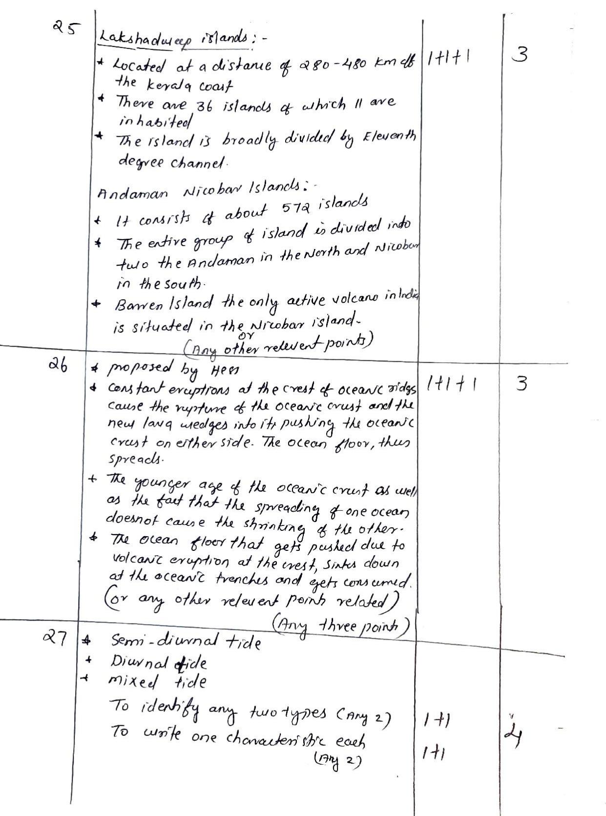 Kerala Plus One 2021 Geography Answer Key - Page 5