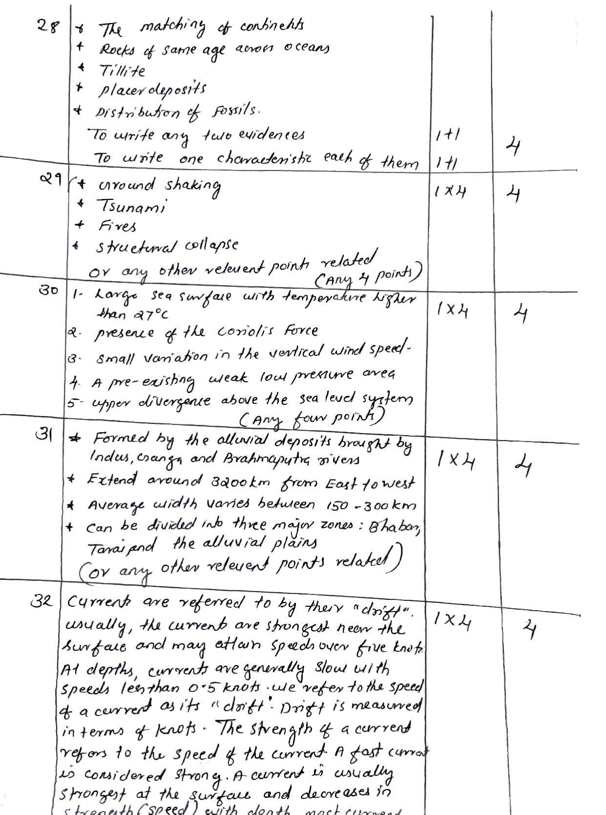Kerala Plus One 2021 Geography Answer Key - Page 6