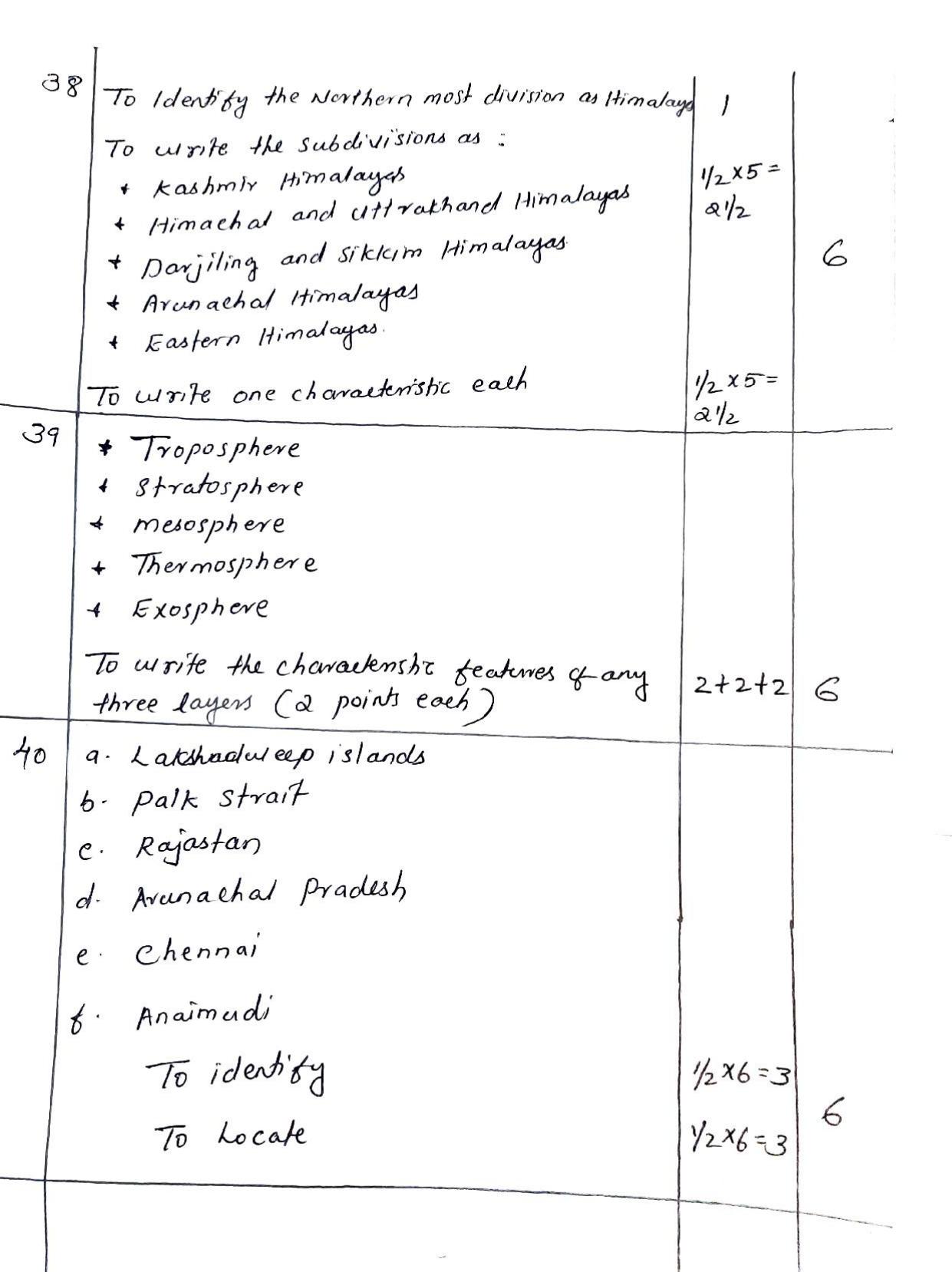 Kerala Plus One 2021 Geography Answer Key - Page 8