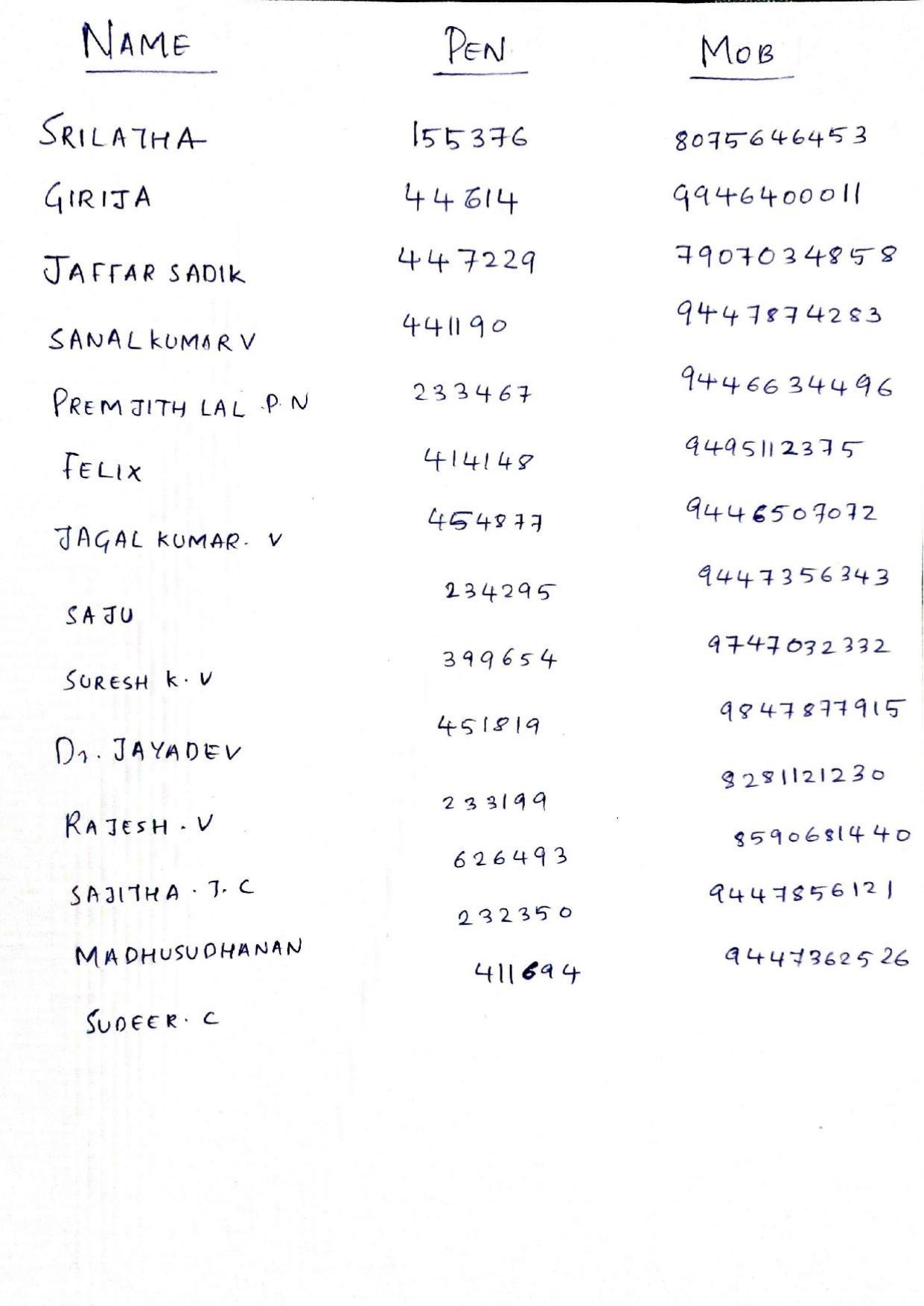 Kerala Plus One 2021 Geography Answer Key - Page 9