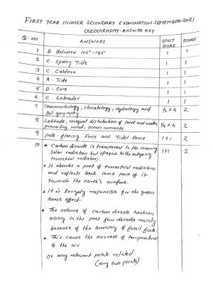 Kerala Plus One 2021 Geography Answer Key