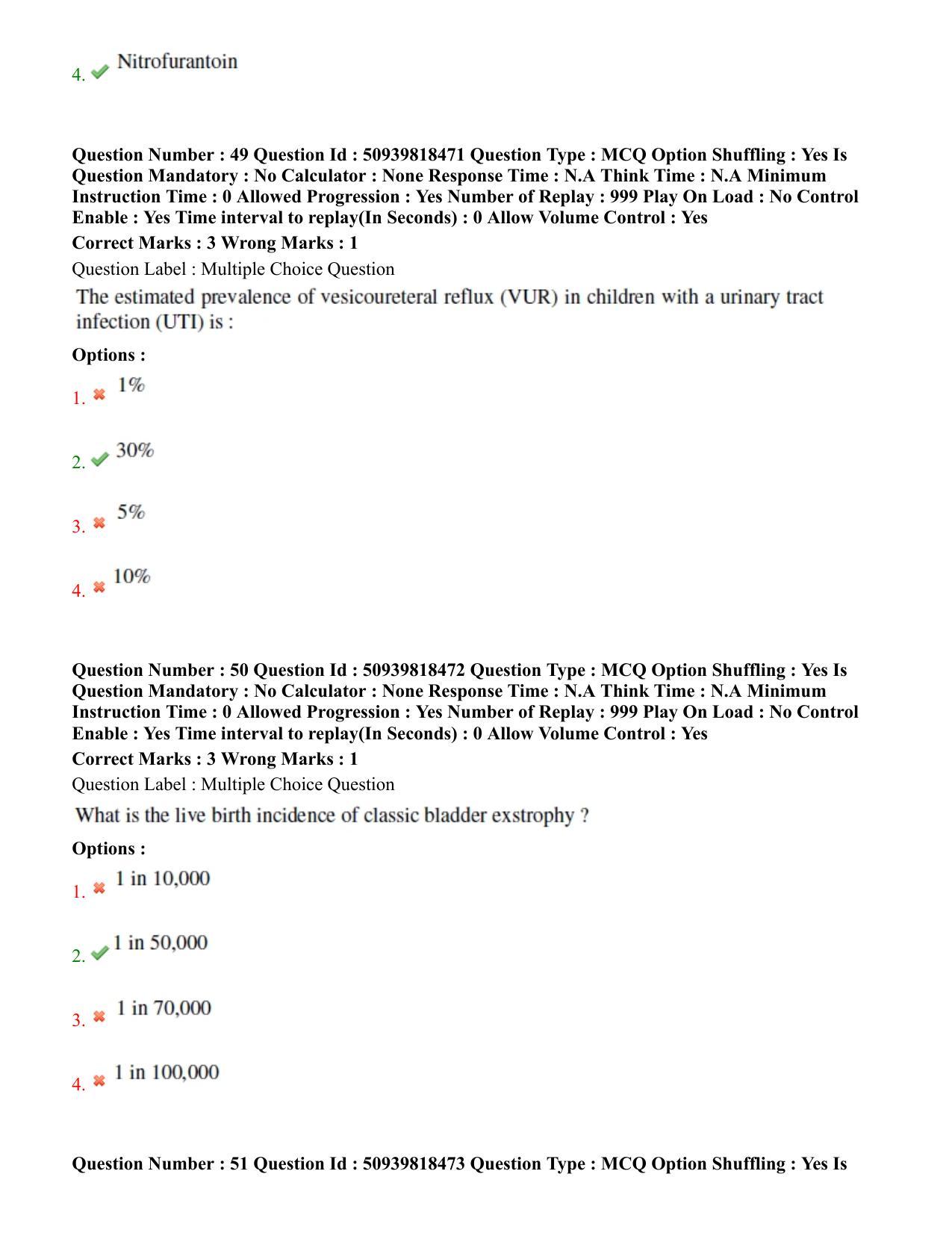 BHU RET Urology 2020 Question Paper - Page 32