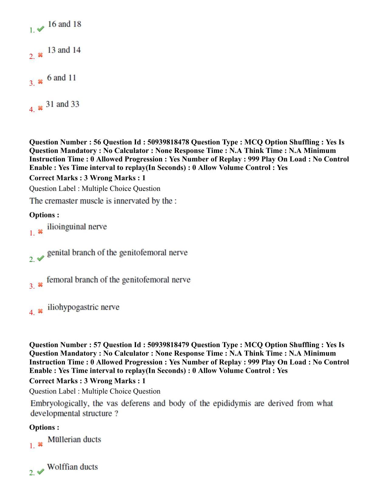BHU RET Urology 2020 Question Paper - Page 35