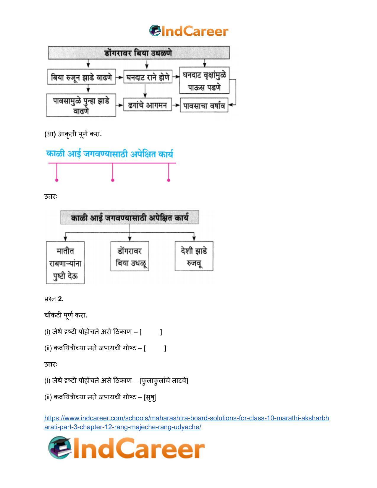Maharashtra Board Solutions for Class 10- Marathi Aksharbharati (Part- 3): Chapter 12- रंग मजेचे रंग उदयाचे - Page 3