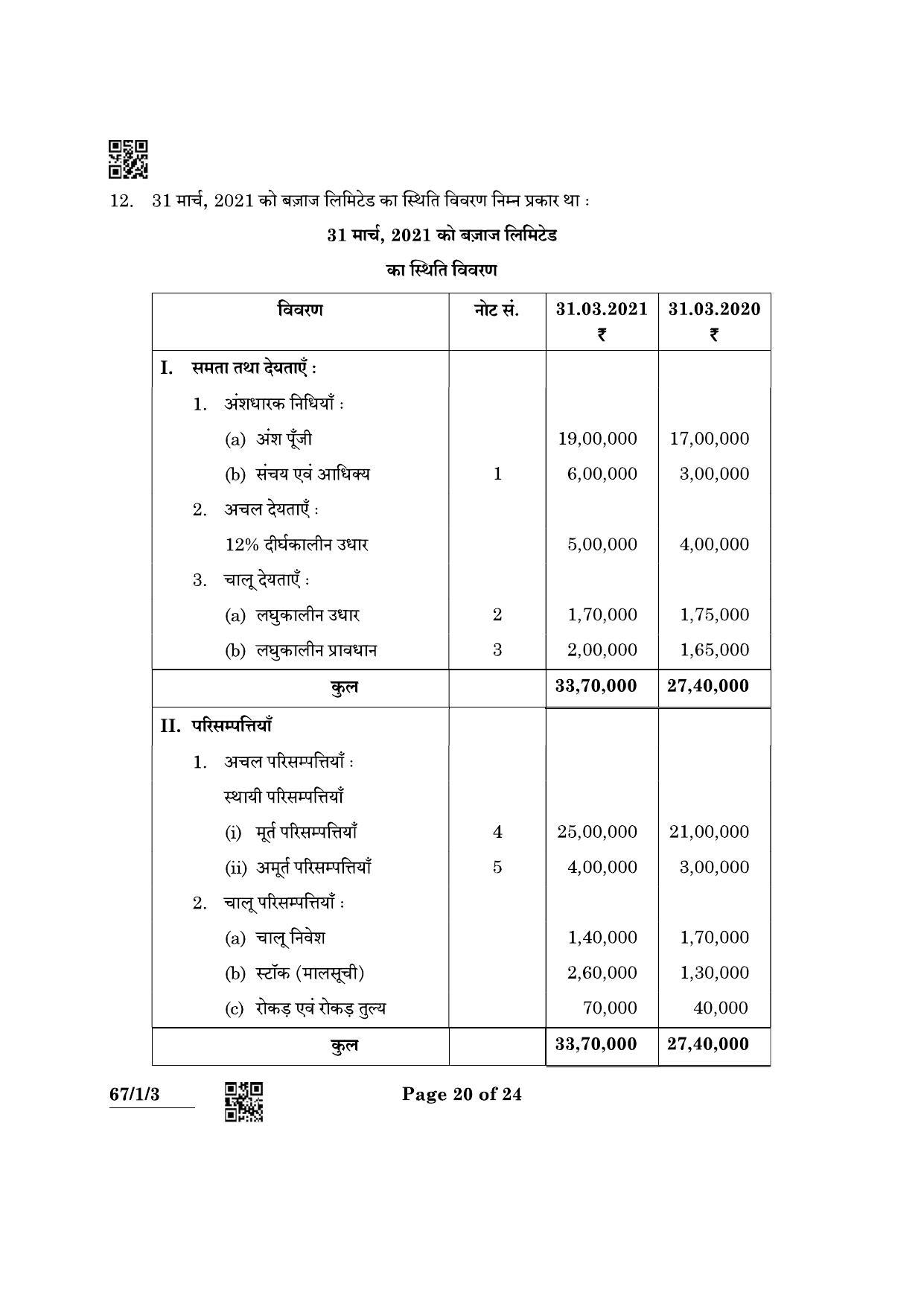 CBSE Class 12 67-1-3 Accountancy 2022 Question Paper - Page 20