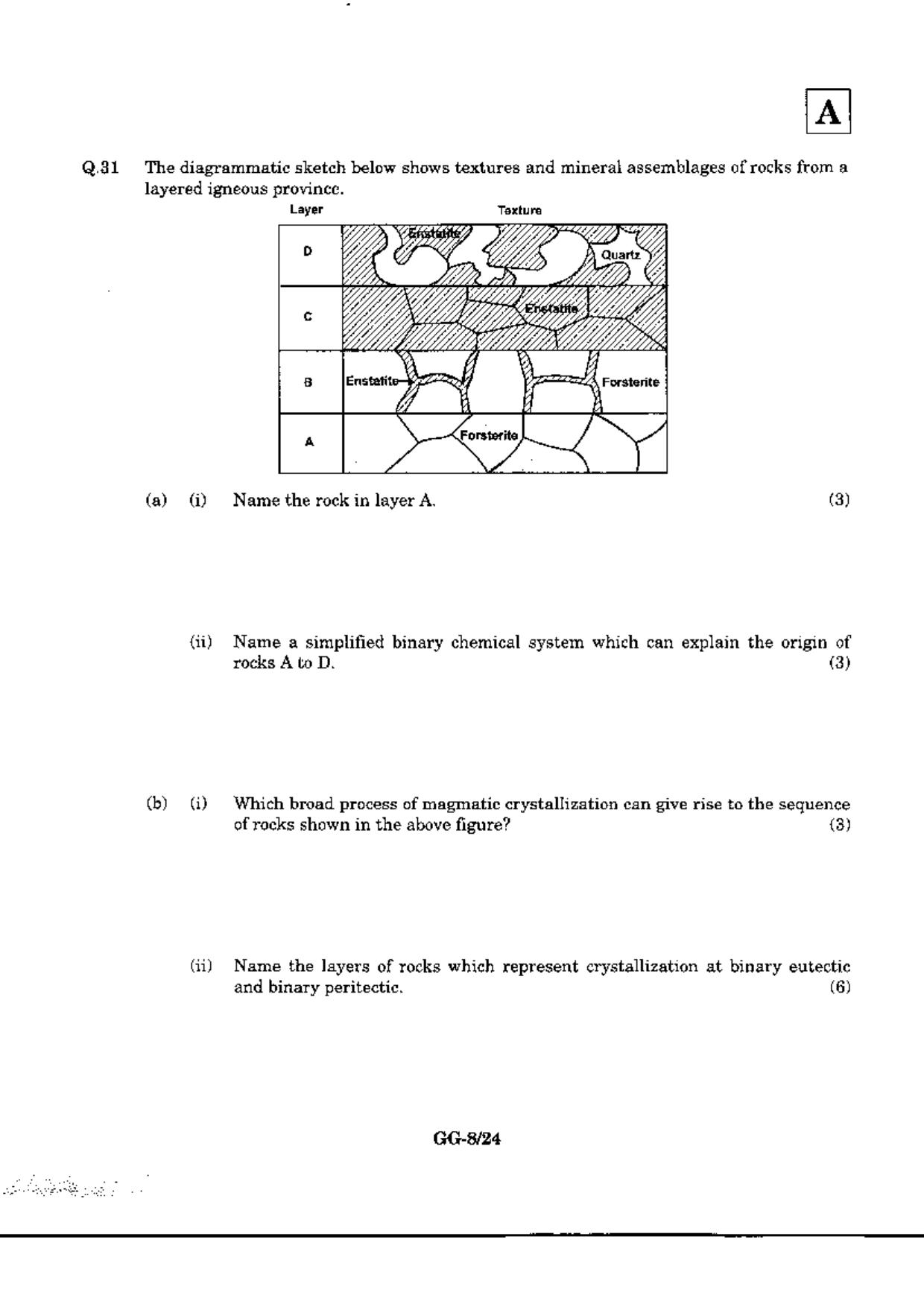 JAM 2010: GG Question Paper - Page 10