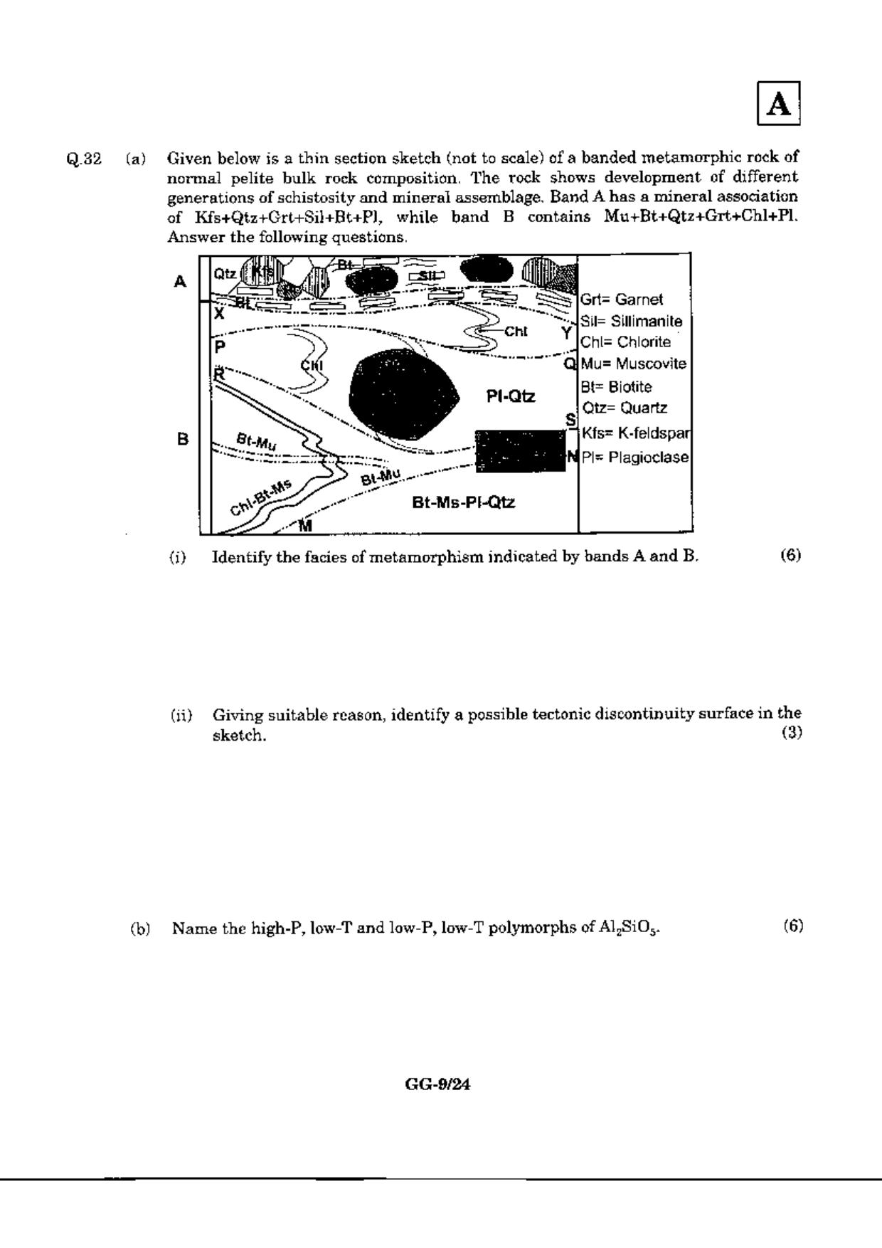 JAM 2010: GG Question Paper - Page 11