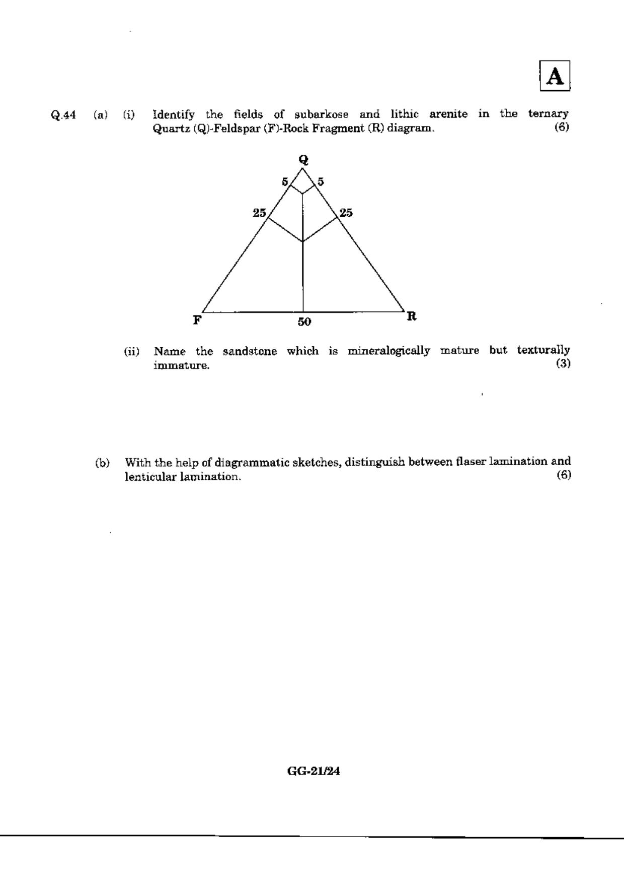 JAM 2010: GG Question Paper - Page 23