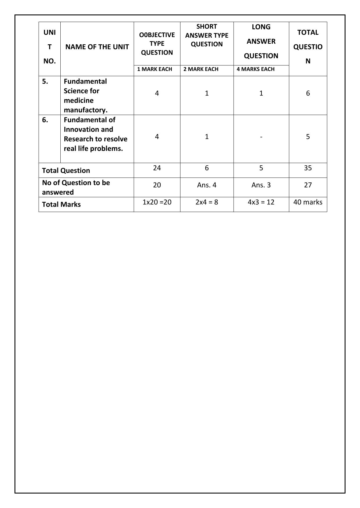 CBSE Class 10 Biotechnology Sample Paper 2025 - Page 2
