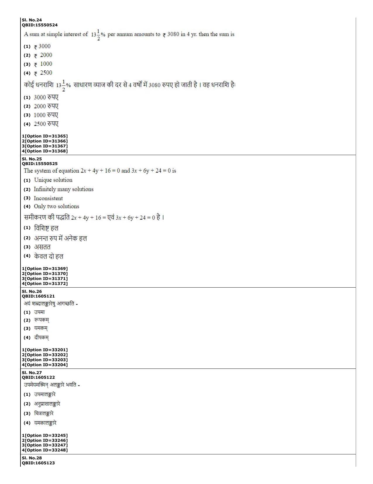 CUET (PG) 2022: PGQP-47 Sahitya (Alankara varga) Sahitya (Kavya varga) (10-09-2022) Question Paper - Page 10