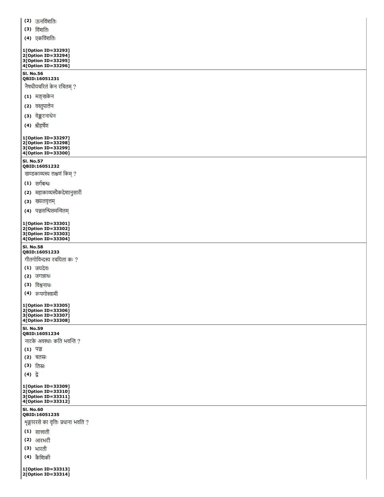 CUET (PG) 2022: PGQP-47 Sahitya (Alankara varga) Sahitya (Kavya varga) (10-09-2022) Question Paper - Page 16