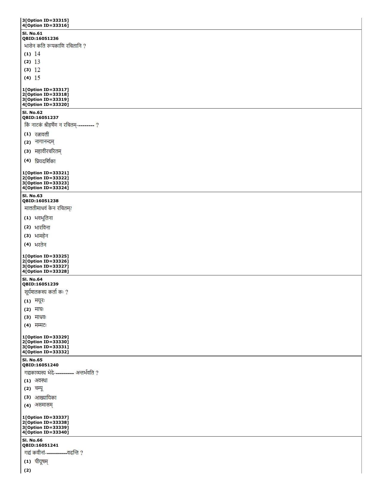 CUET (PG) 2022: PGQP-47 Sahitya (Alankara varga) Sahitya (Kavya varga) (10-09-2022) Question Paper - Page 17