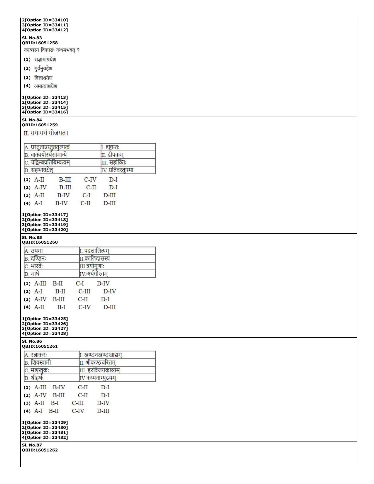 CUET (PG) 2022: PGQP-47 Sahitya (Alankara varga) Sahitya (Kavya varga) (10-09-2022) Question Paper - Page 21