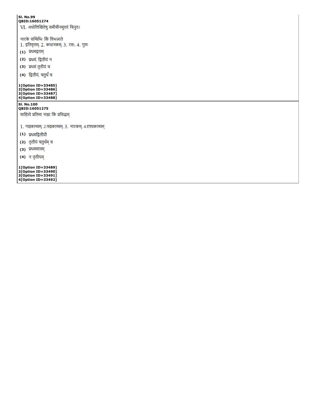 CUET (PG) 2022: PGQP-47 Sahitya (Alankara varga) Sahitya (Kavya varga) (10-09-2022) Question Paper - Page 25