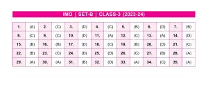 SOF IMO Class 3 SET-B 2023 Answer Keys
