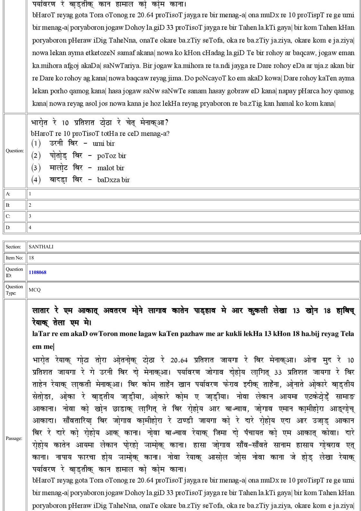 CUET 2022 Question Paper of Santhali - Page 17