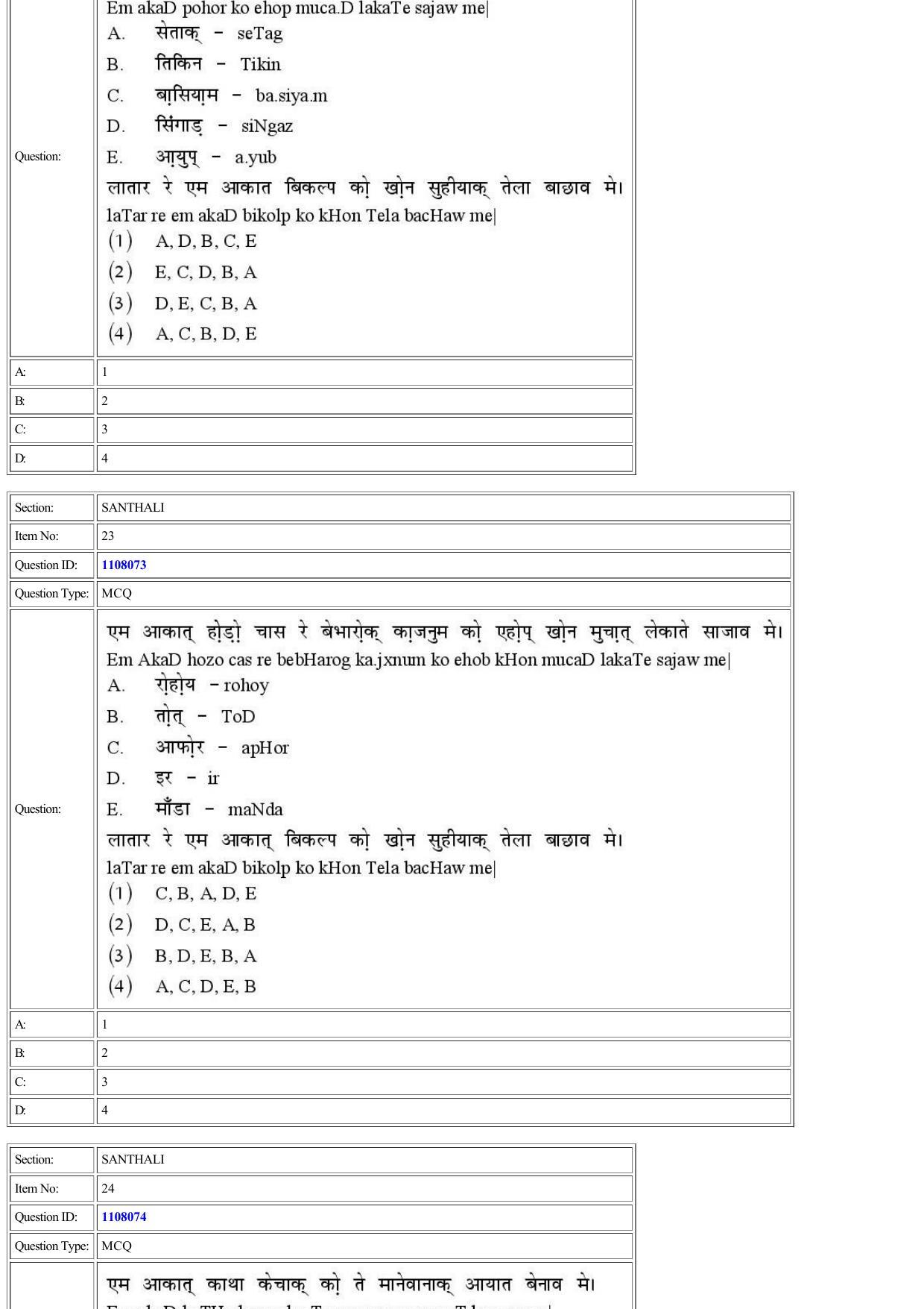 CUET 2022 Question Paper of Santhali - Page 20
