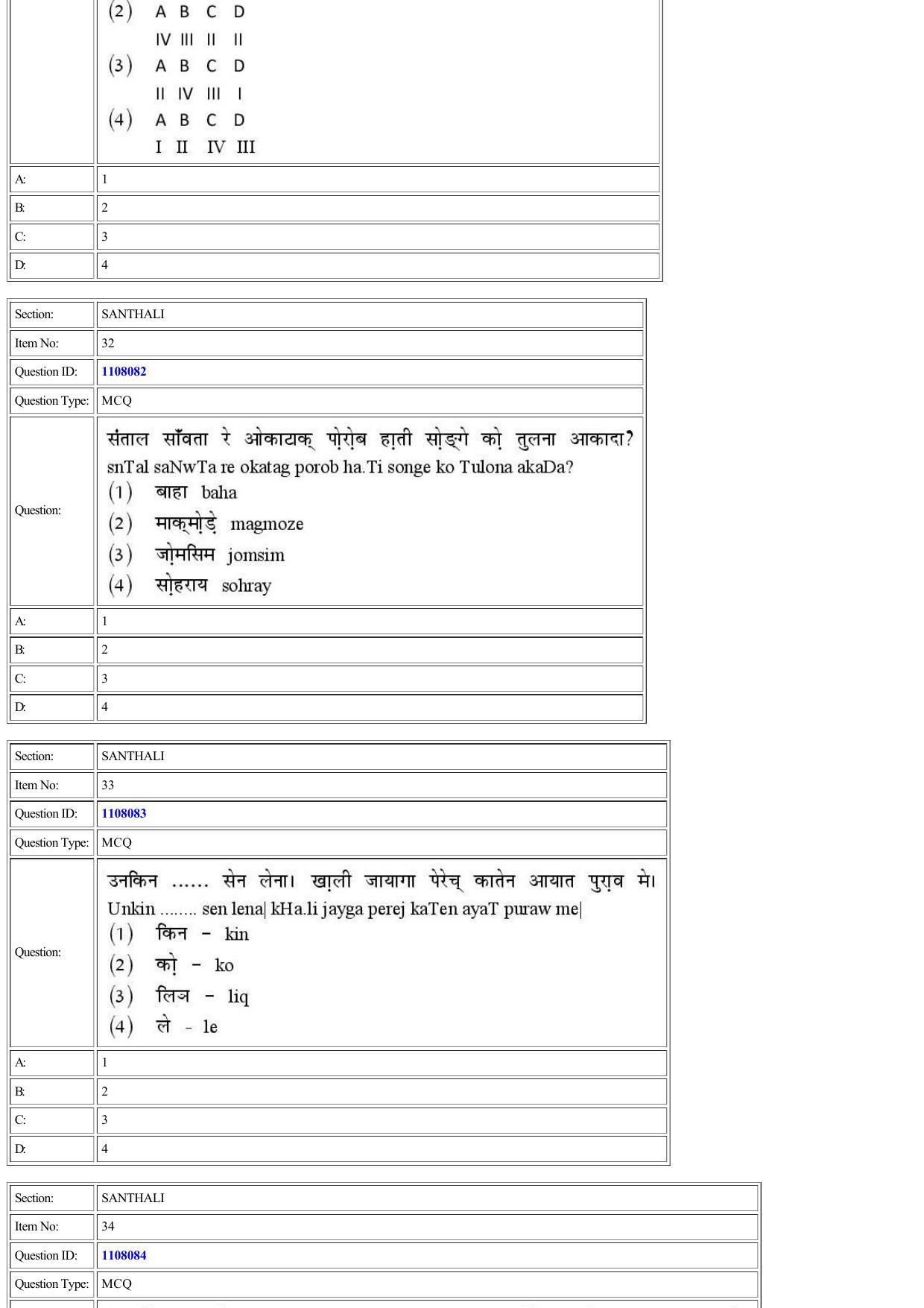 CUET 2022 Question Paper of Santhali - Page 25