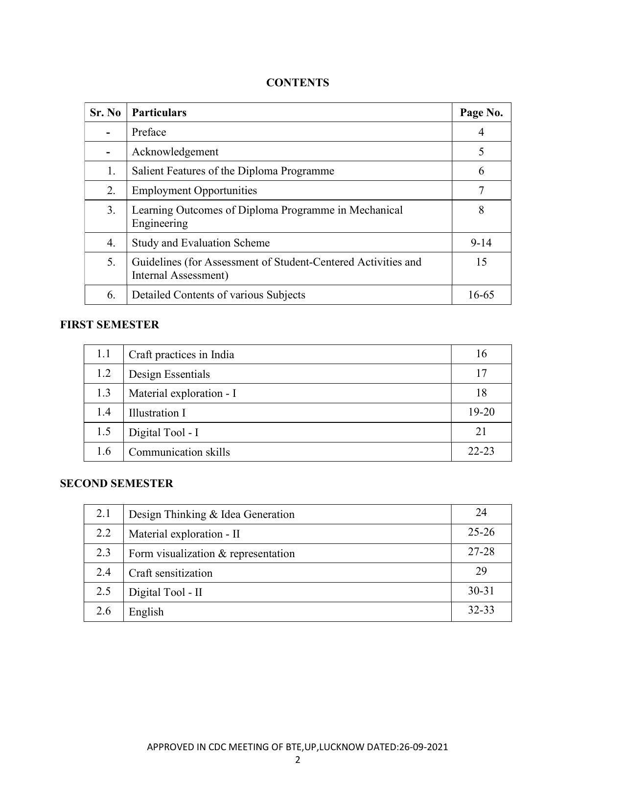 SYLLABUS FOR SEMESTER SYSTEM EFFECTIVE FROM (2021-2022) - CRAFT TECHNOLOGY - Page 2