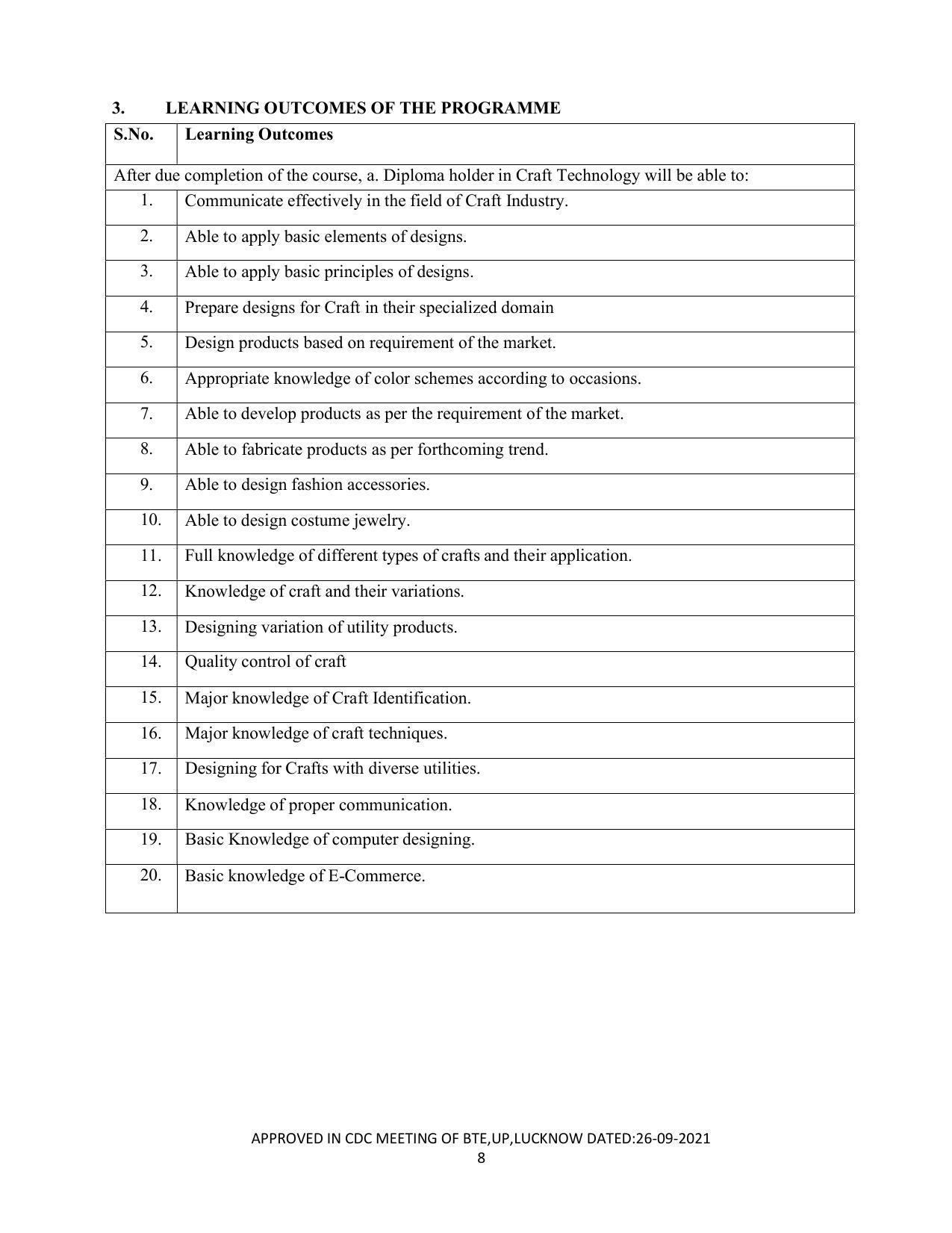 SYLLABUS FOR SEMESTER SYSTEM EFFECTIVE FROM (2021-2022) - CRAFT TECHNOLOGY - Page 8