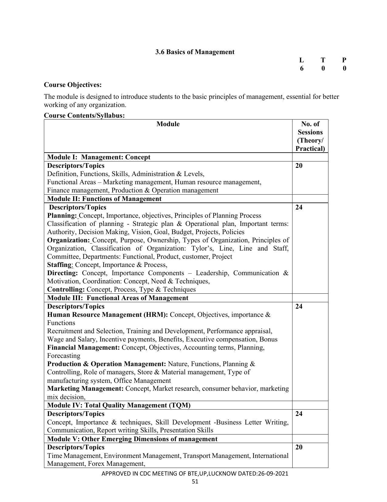 SYLLABUS FOR SEMESTER SYSTEM EFFECTIVE FROM (2021-2022) - CRAFT TECHNOLOGY - Page 51