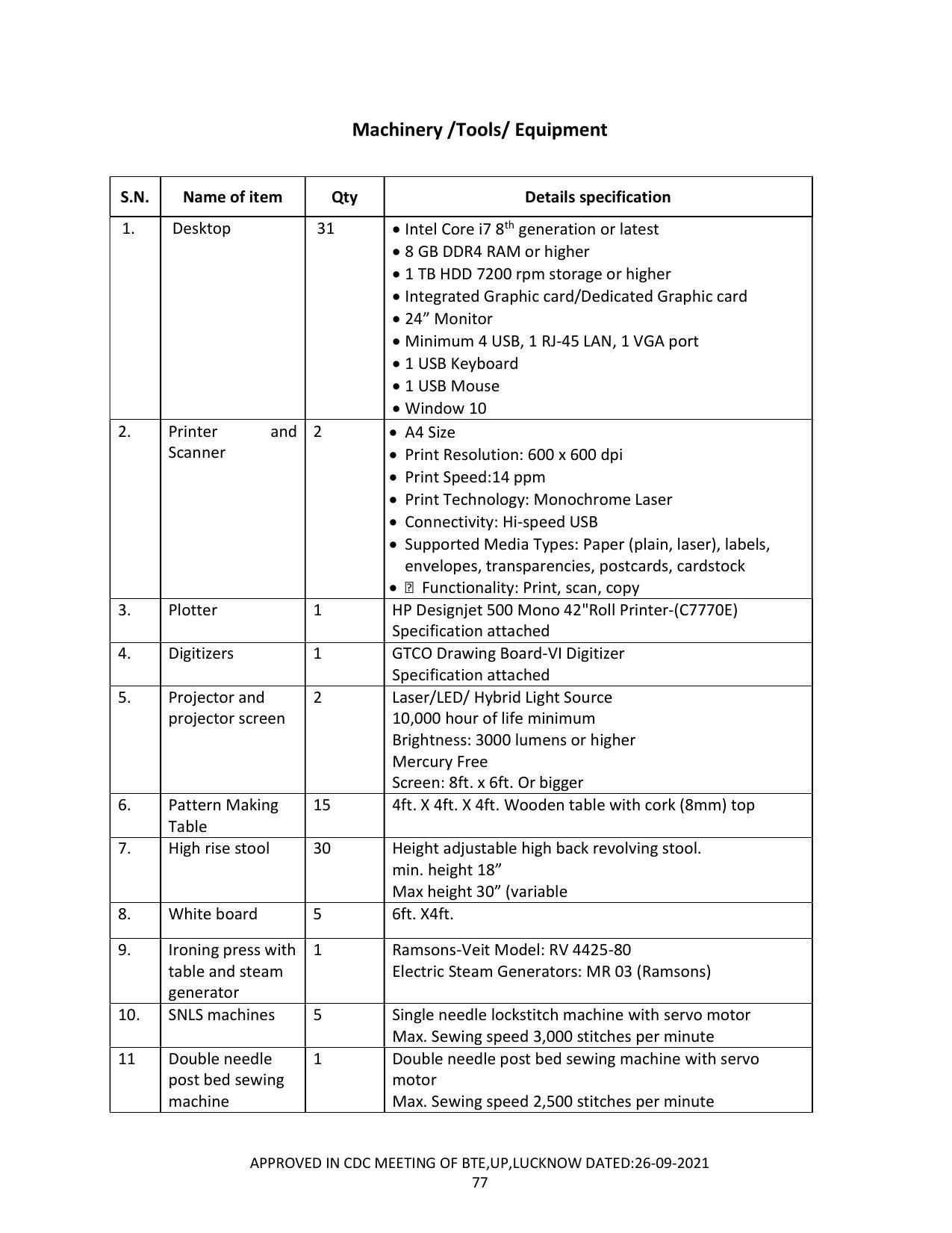 SYLLABUS FOR SEMESTER SYSTEM EFFECTIVE FROM (2021-2022) - CRAFT TECHNOLOGY - Page 77
