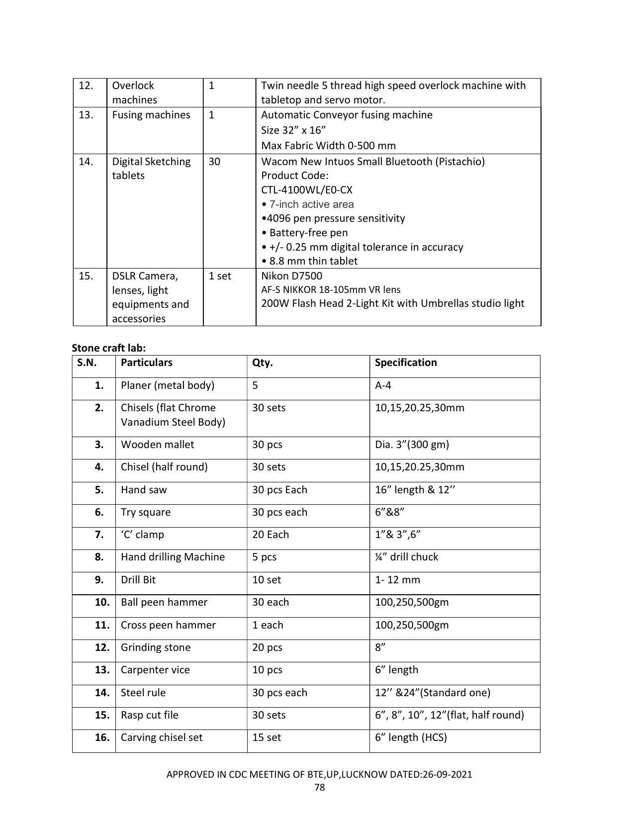 SYLLABUS FOR SEMESTER SYSTEM EFFECTIVE FROM (2021-2022) - CRAFT TECHNOLOGY - Page 78