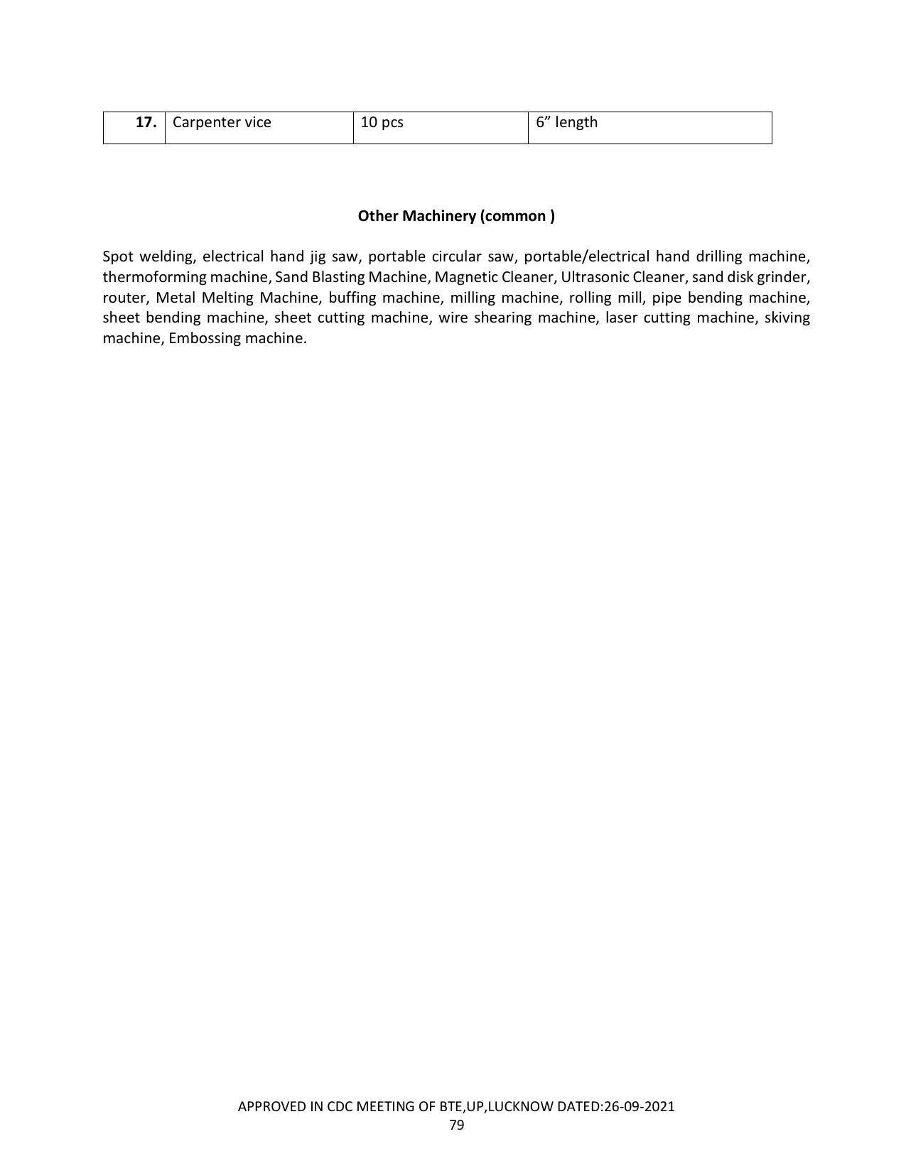 SYLLABUS FOR SEMESTER SYSTEM EFFECTIVE FROM (2021-2022) - CRAFT TECHNOLOGY - Page 79