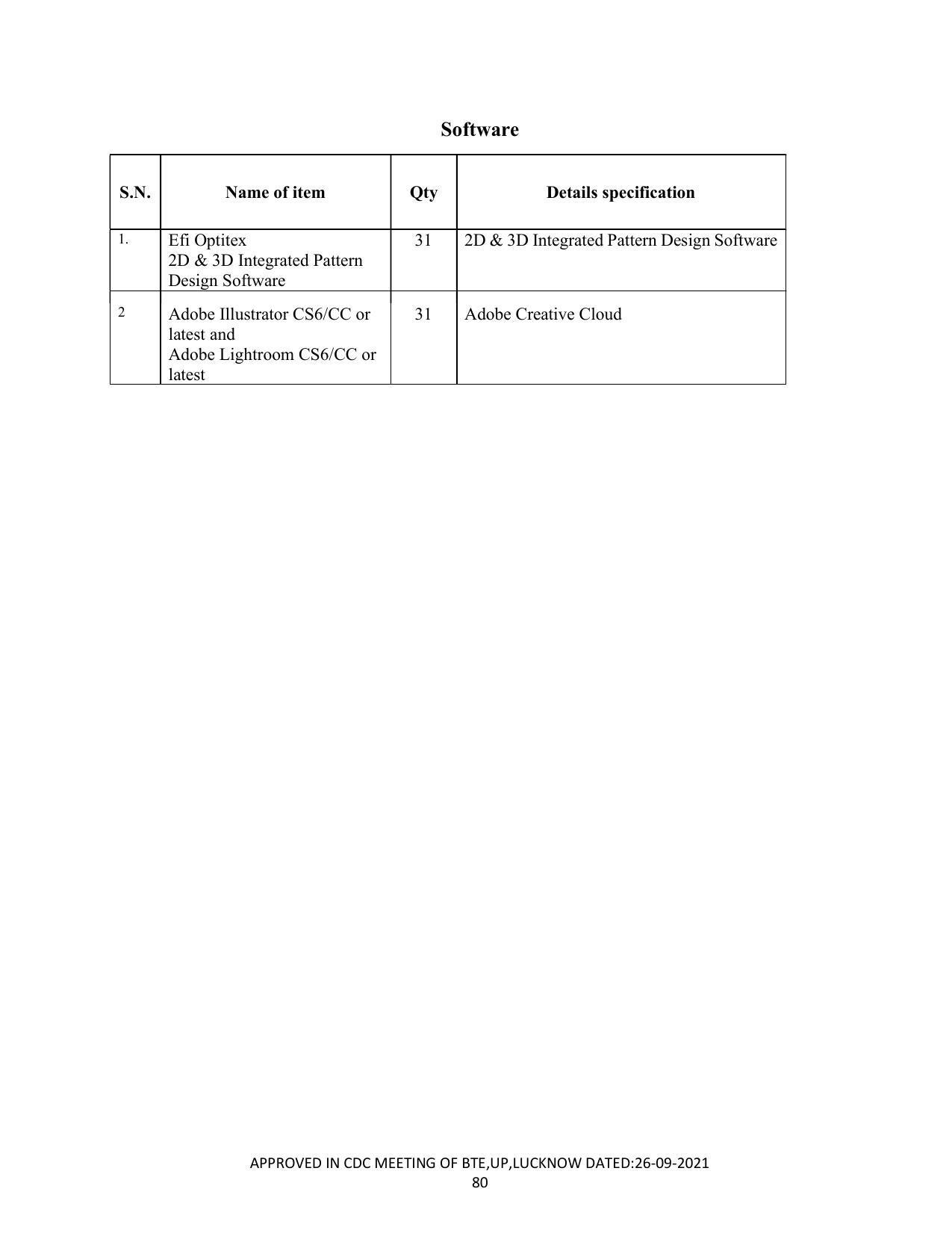 SYLLABUS FOR SEMESTER SYSTEM EFFECTIVE FROM (2021-2022) - CRAFT TECHNOLOGY - Page 80