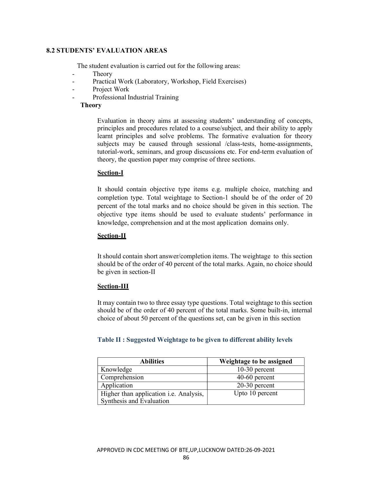 SYLLABUS FOR SEMESTER SYSTEM EFFECTIVE FROM (2021-2022) - CRAFT TECHNOLOGY - Page 86
