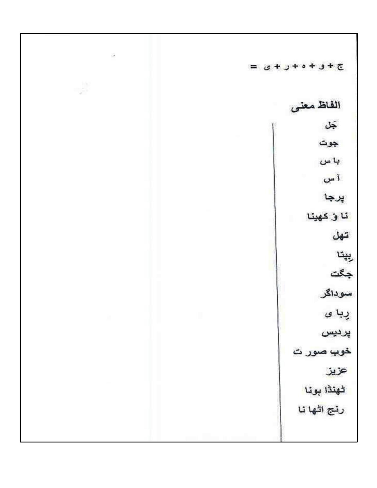 Worksheet for Class 5 Urdu Assignment 1 - Page 4