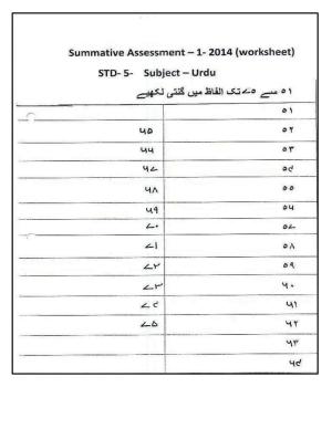 Worksheet for Class 5 Urdu Assignment 1