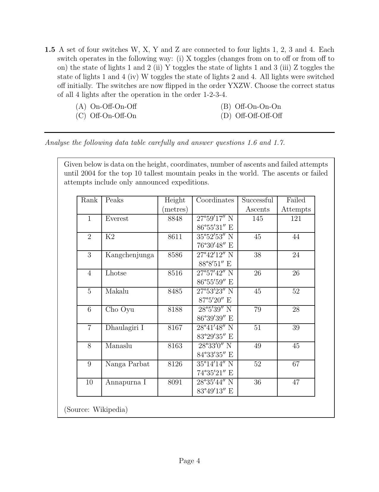 NEST 2017 Question Paper - Page 4