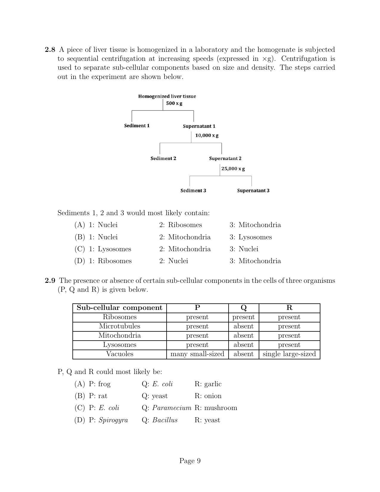 NEST 2017 Question Paper - Page 9