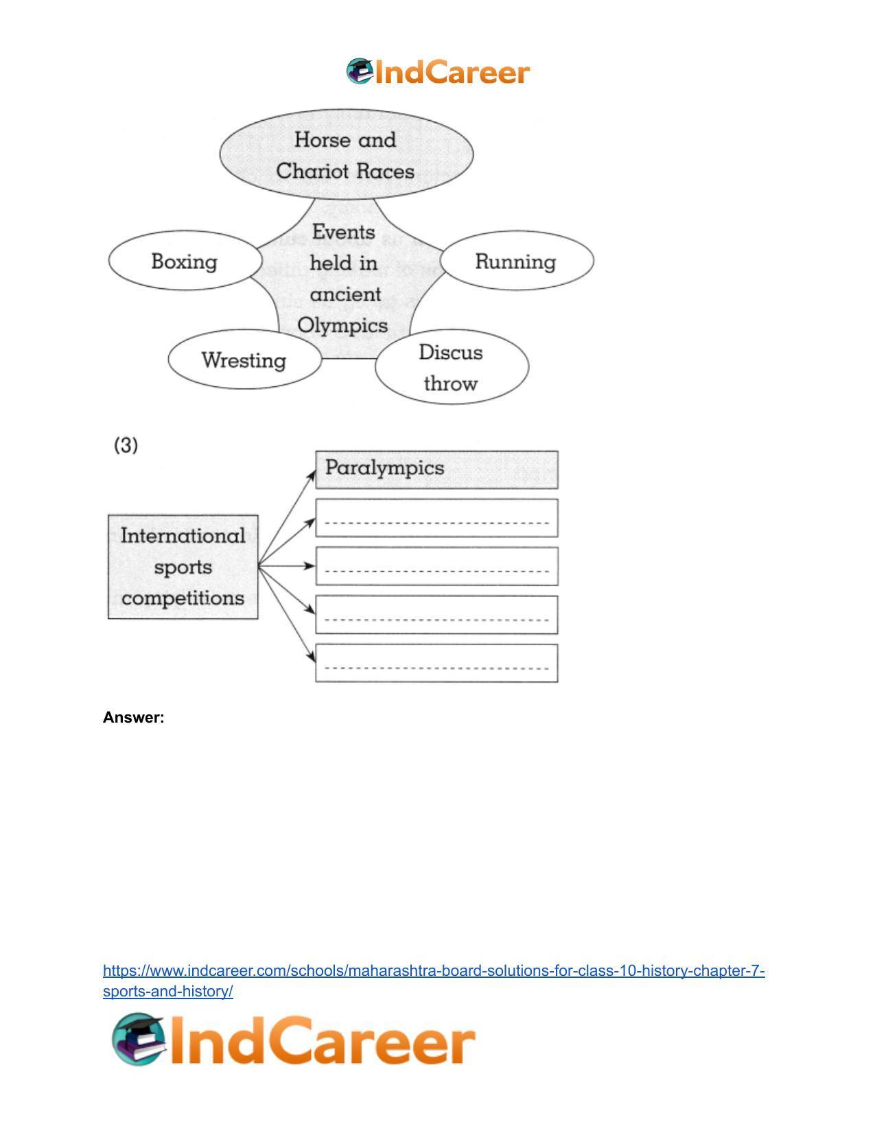 Maharashtra Board Solutions for Class 10- History: Chapter 7- Sports and History - Page 14