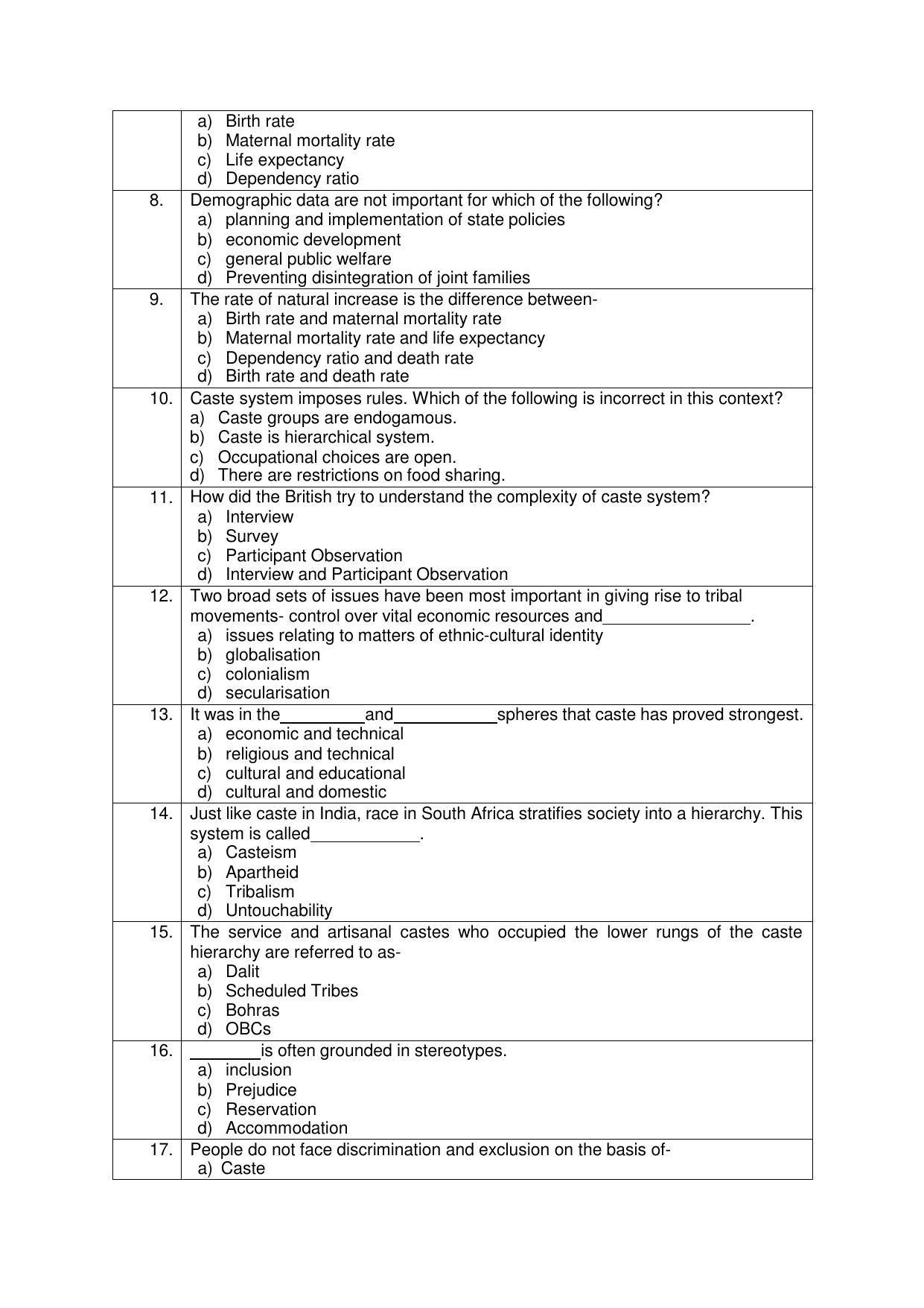 CBSE Class 12 Sociology Sample Paper 2021-22 - Page 2
