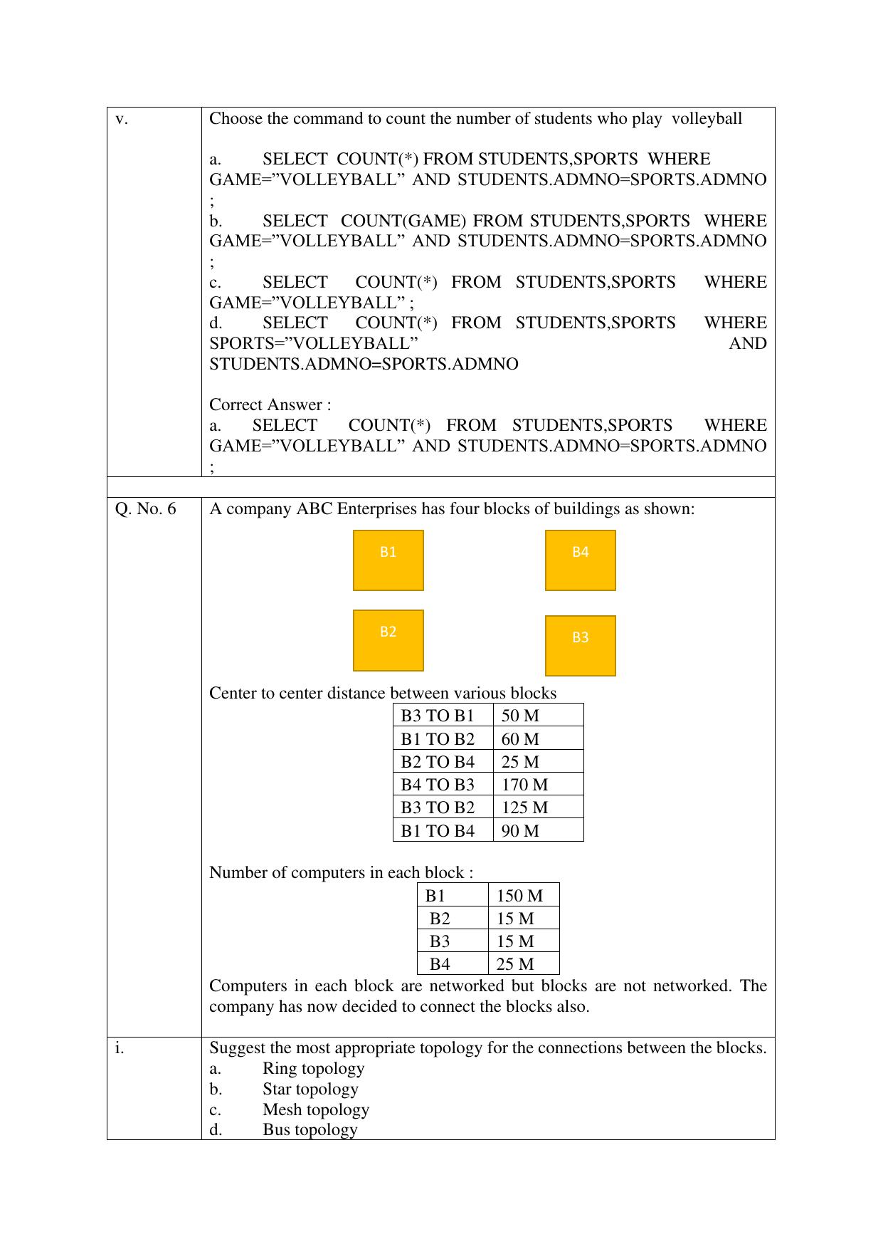 CBSE Class XII Computer Science Question Bank - Page 9