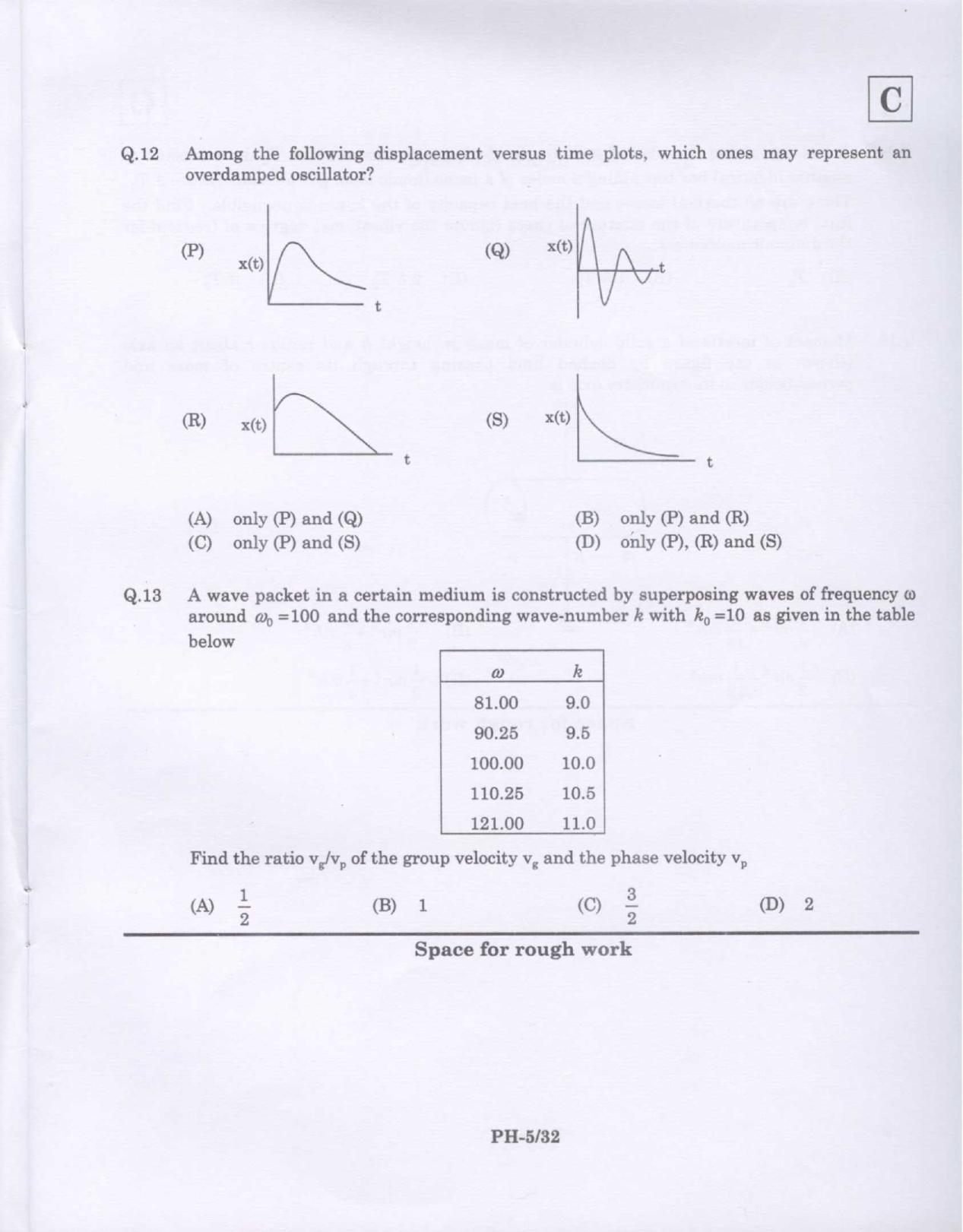 JAM 2009: PH Question Paper - Page 7