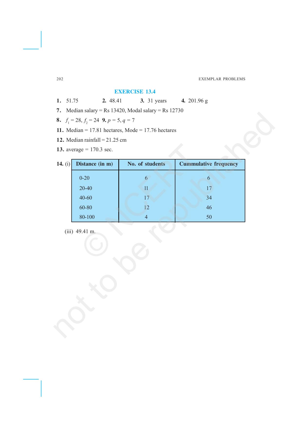NCERT Exemplar Class 10: Mathematics Answers - Page 20